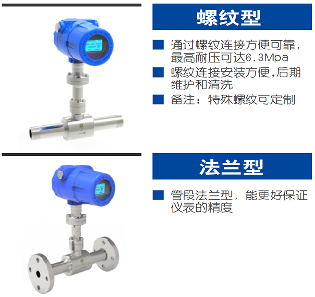 煙氣流量計(jì)產(chǎn)品分類(lèi)圖二