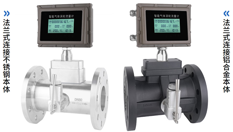 煤制氣流量計材質(zhì)分類圖