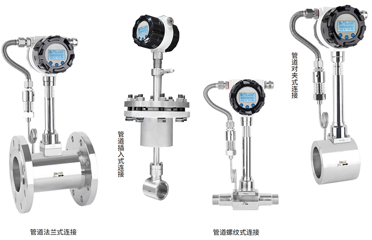 供暖蒸汽流量計產(chǎn)品分類圖