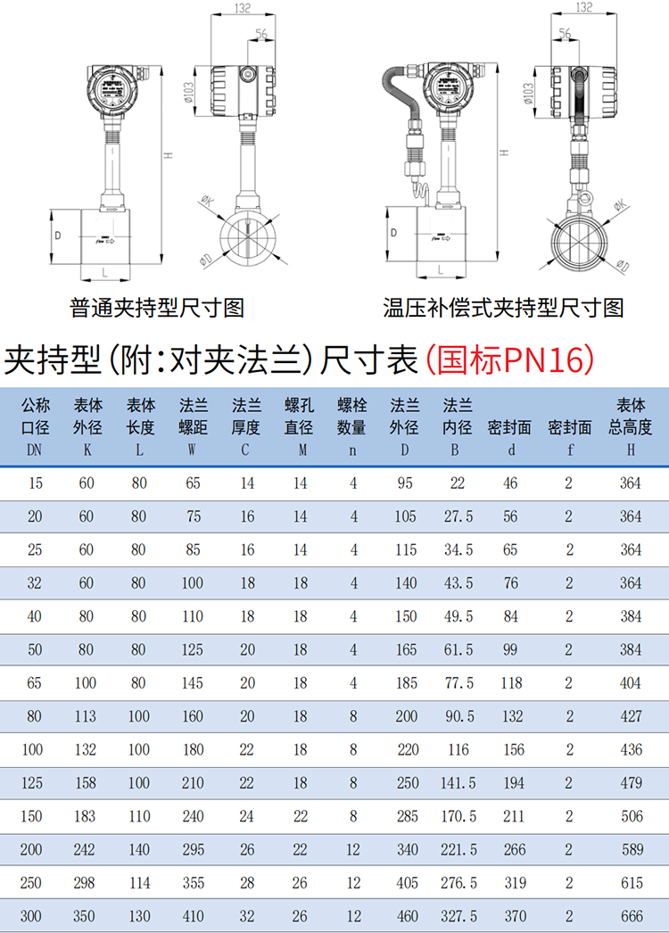 分體式蒸汽流量計(jì)夾持式尺寸圖