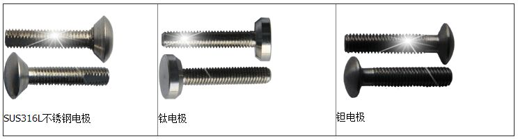 一體化污水流量計(jì)電極選擇對(duì)照表