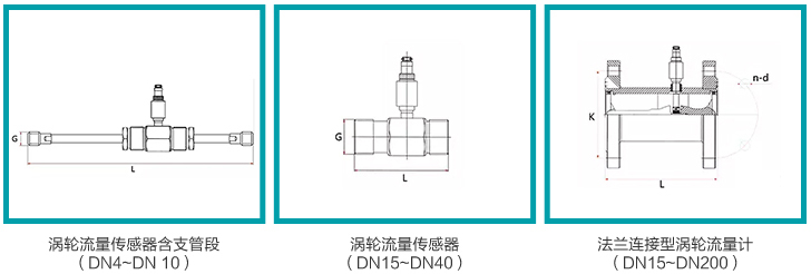 dn25液體渦輪流量計(jì)安裝尺寸圖